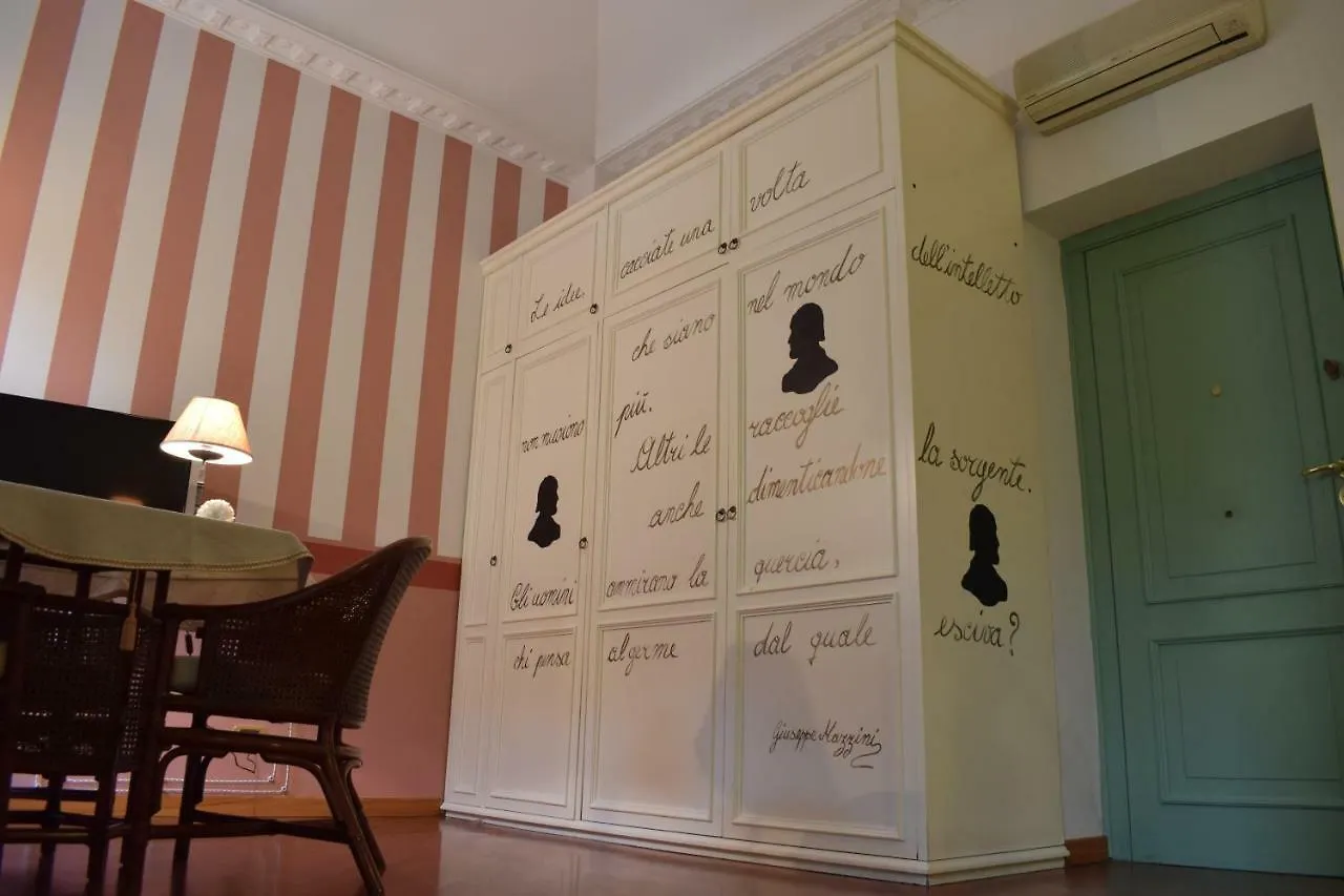 Apartamento Casa Vacanze Via Mazzini Palermo Hotel