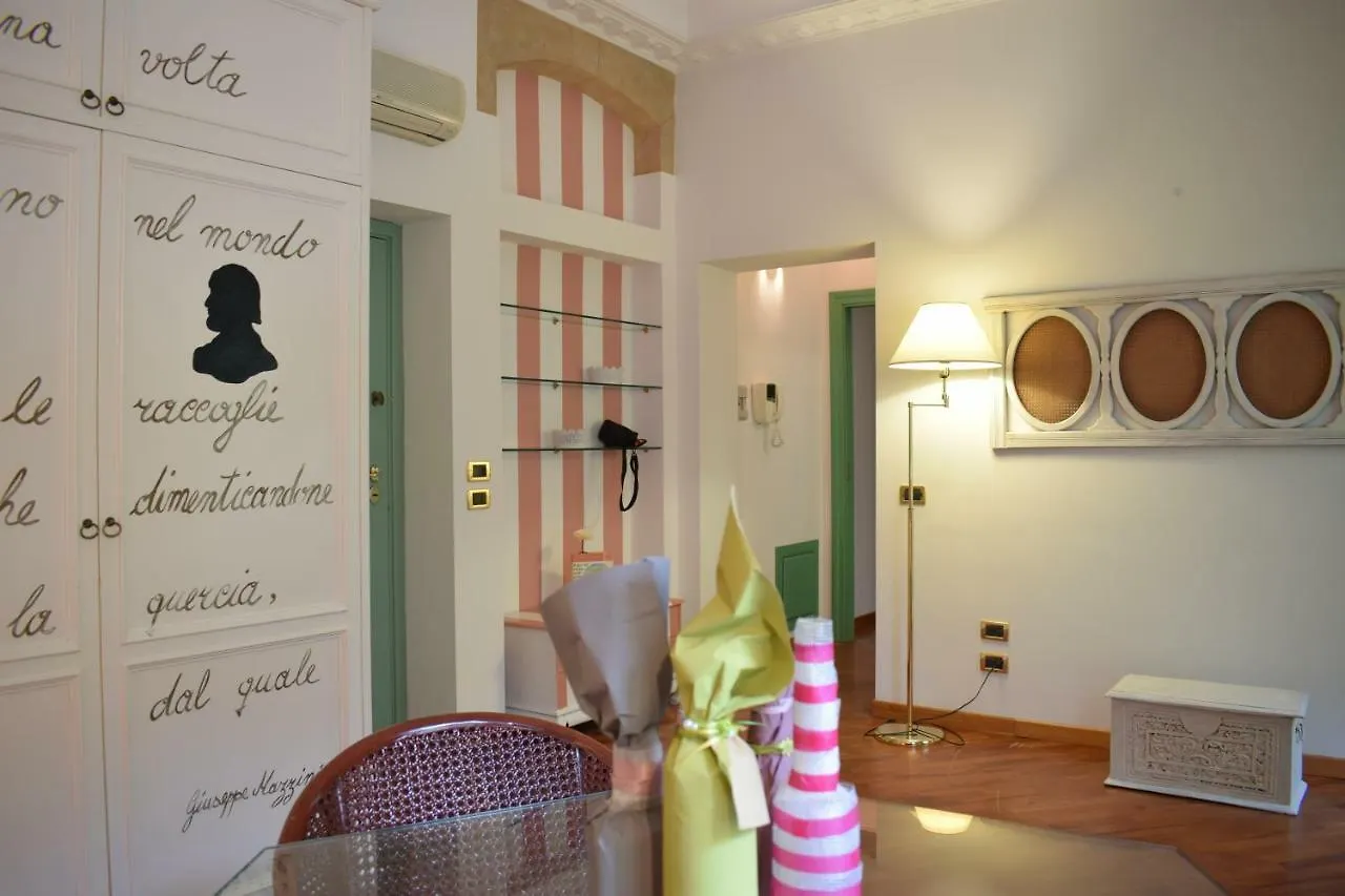 Apartamento Casa Vacanze Via Mazzini Palermo Hotel
