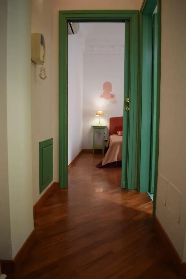 Casa Vacanze Via Mazzini Palermo Hotel